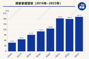 3场2球1助！官方：格列兹曼当选西甲11月最佳球员